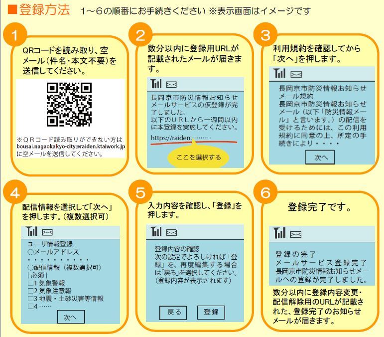 長岡京市防災情報お知らせメールの登録手続き方法