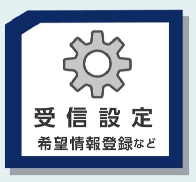 総合案内のアイコン表示