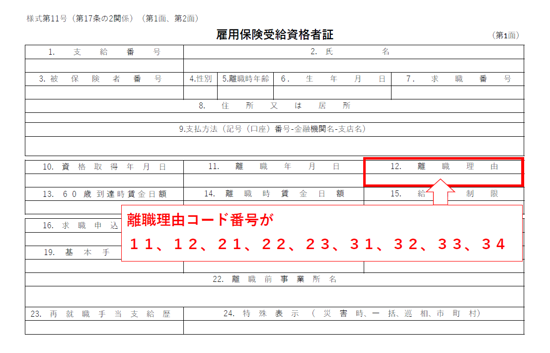 雇用保険受給資格者証明