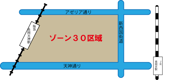 ゾーン30区域の図