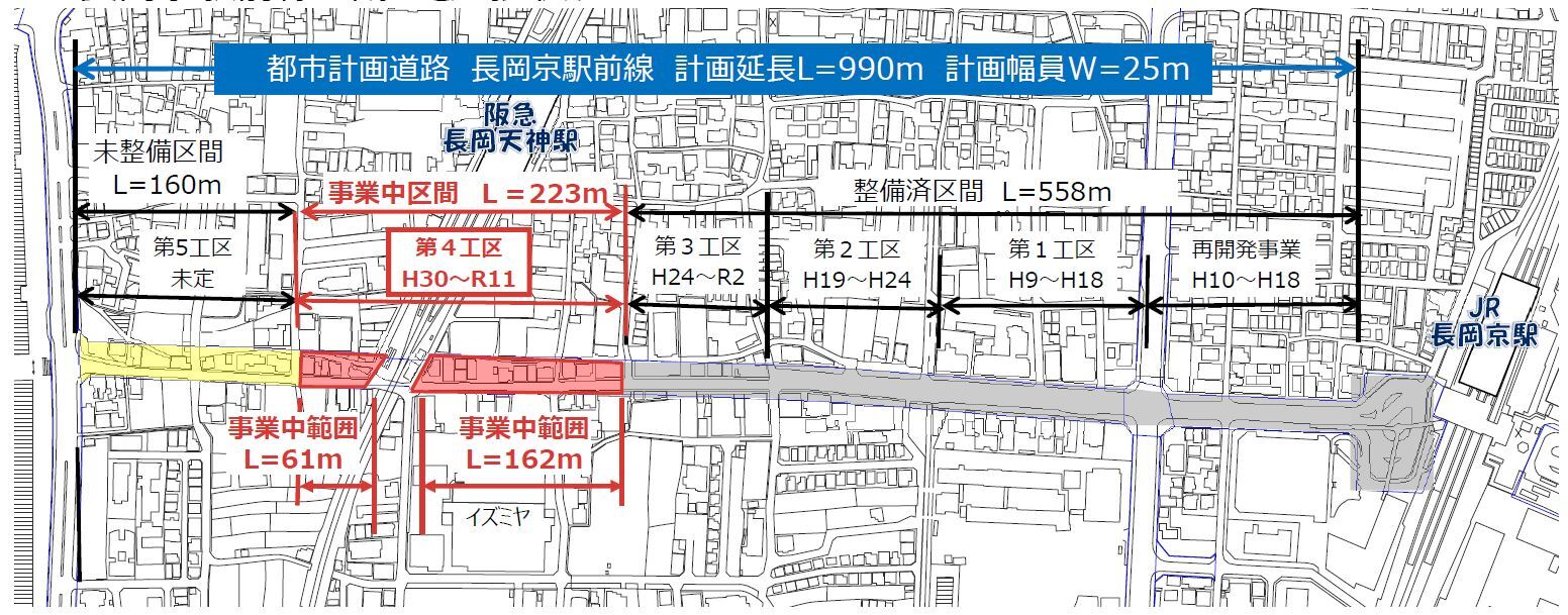 事業中区間