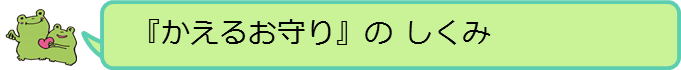 ぶじかえるお守りのしくみ