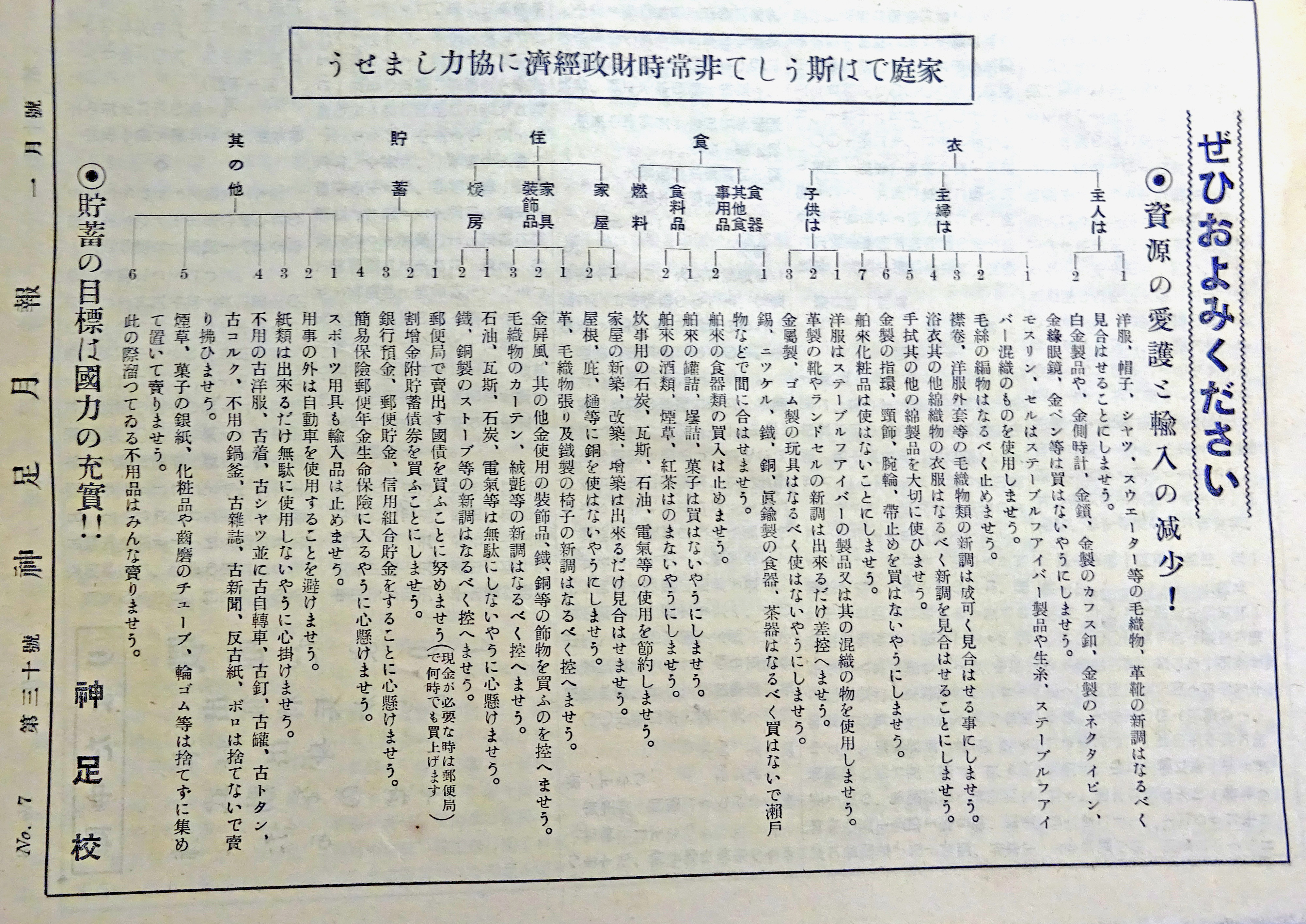 非常時財政経済への協力の記事の画像