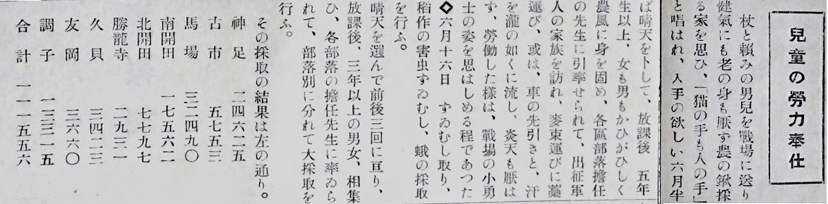 児童の労力奉仕の記事の画像