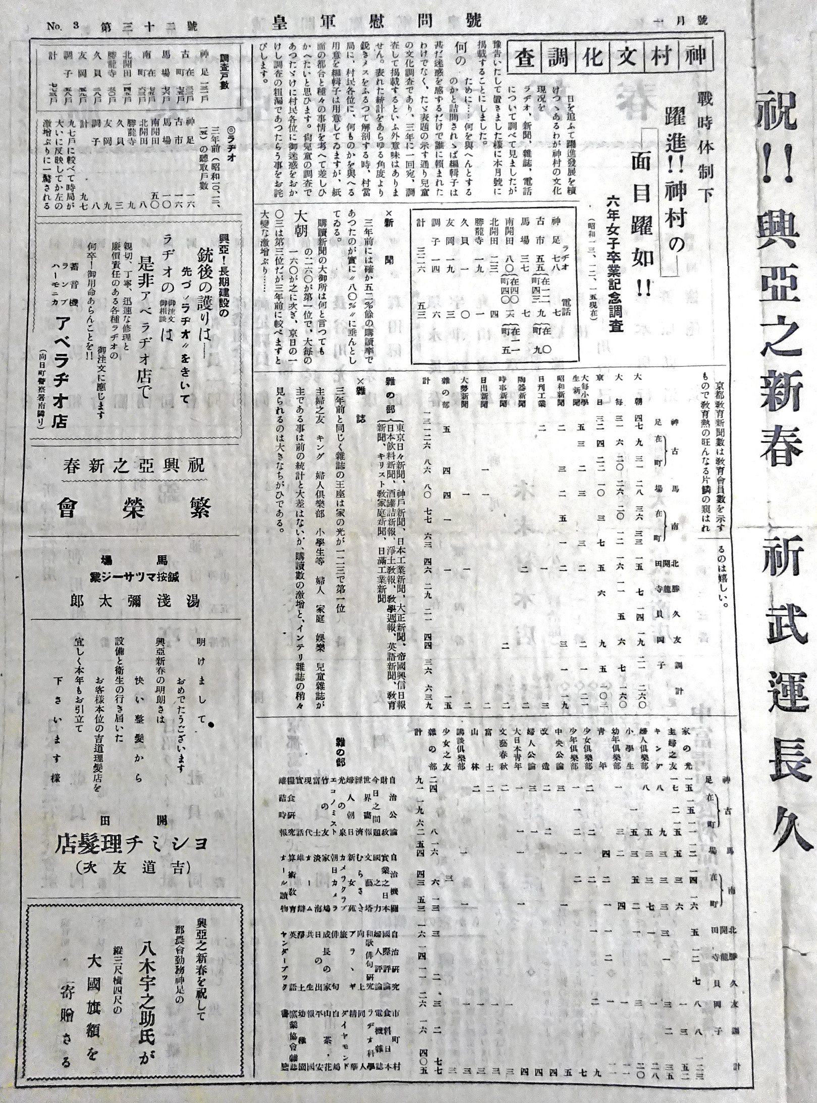 神足村文化調査の記事の画像