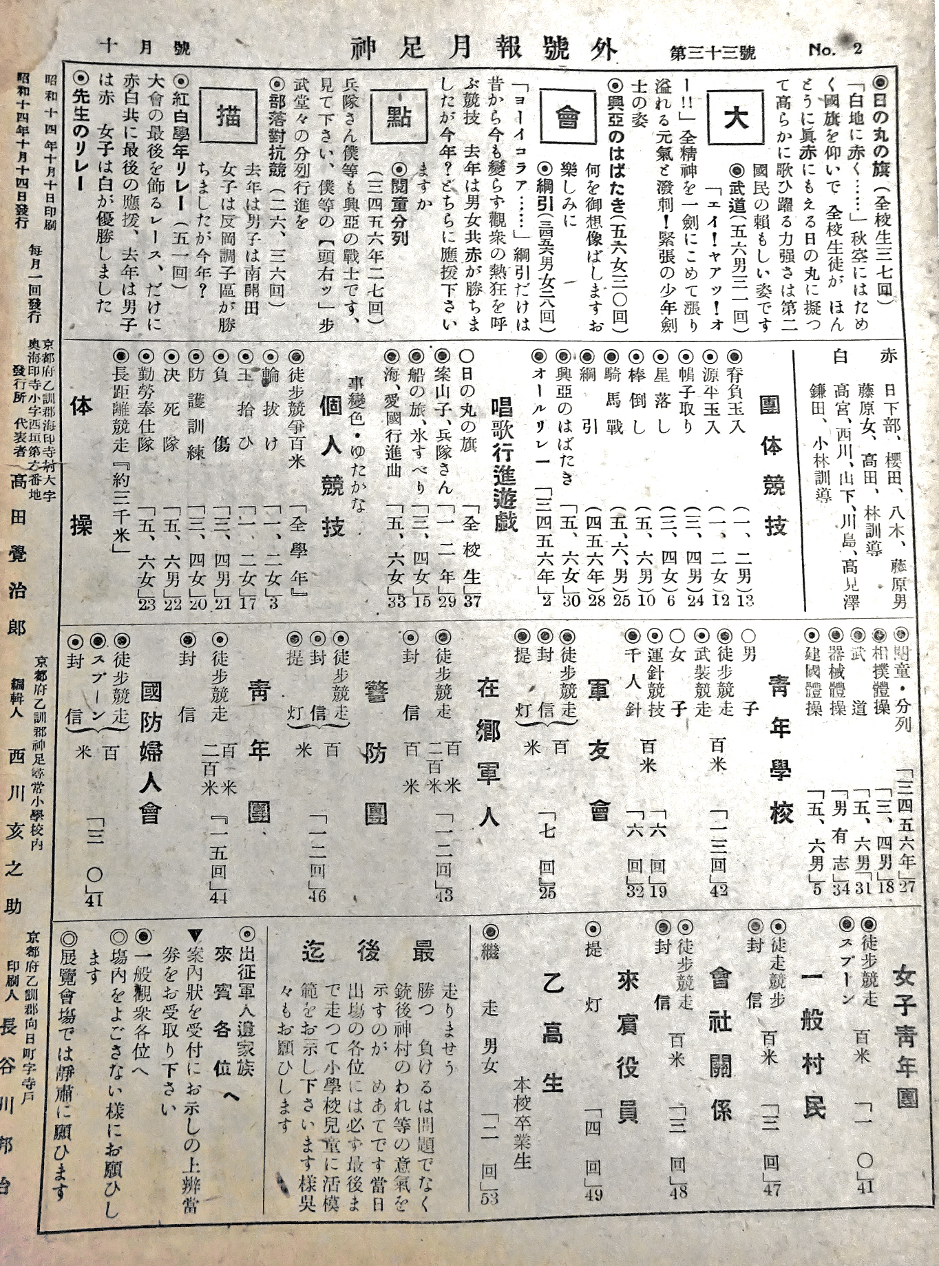 新神足村秋季体育大会の画像2つ目