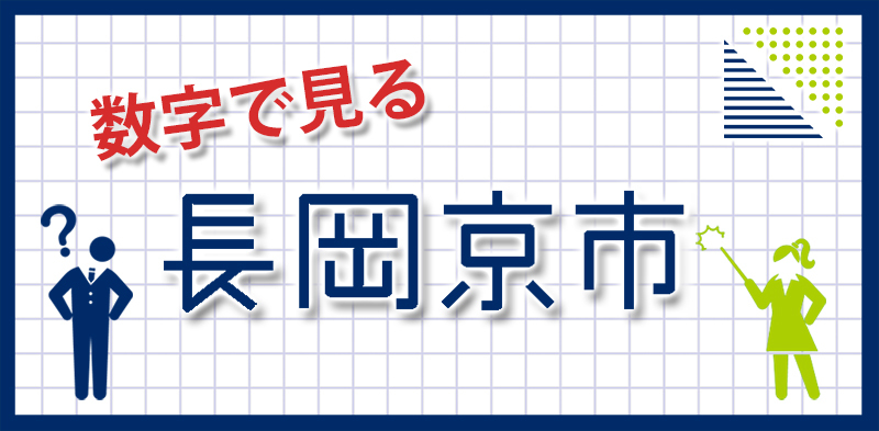 数字で見る長岡京市