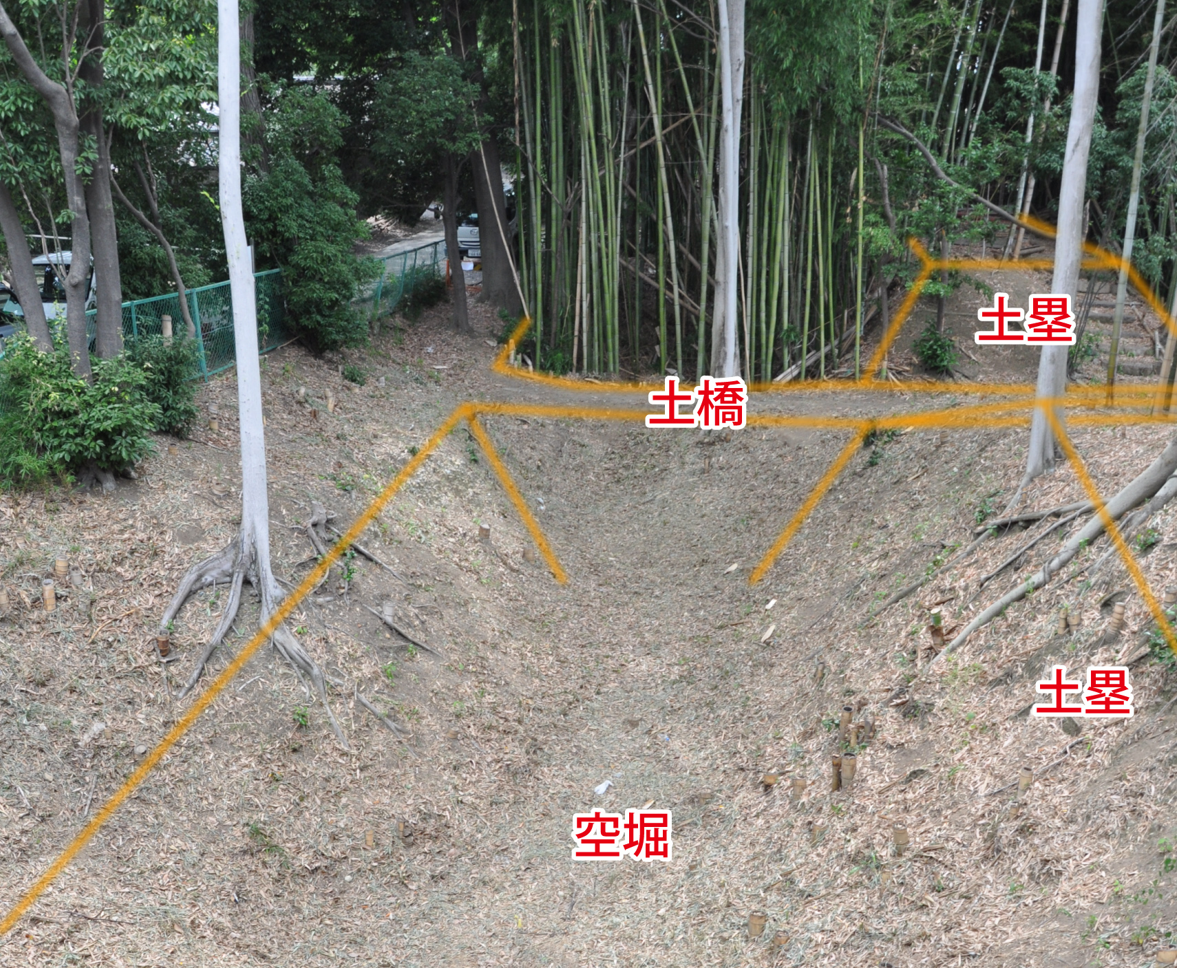 発掘調査時の土塁・空堀跡の写真