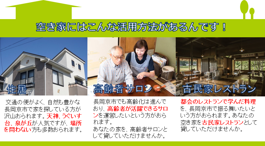 住居や高齢者サロン、古民家レストランとして使える空き家を探しています