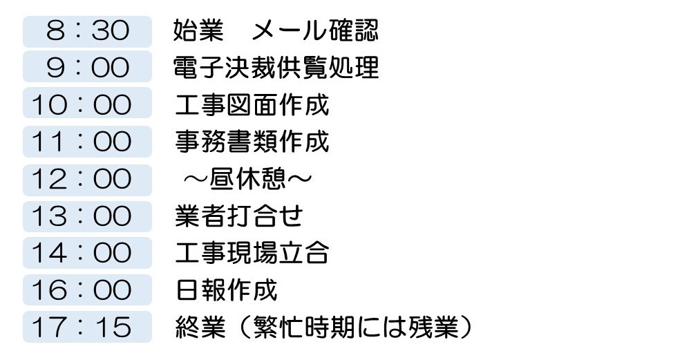 公園緑地課の1日のスケジュール