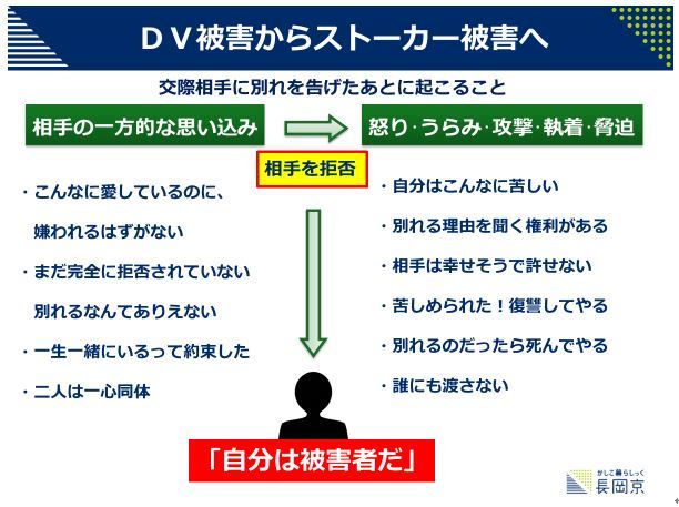 交際相手に別れを告げたあとに起こること