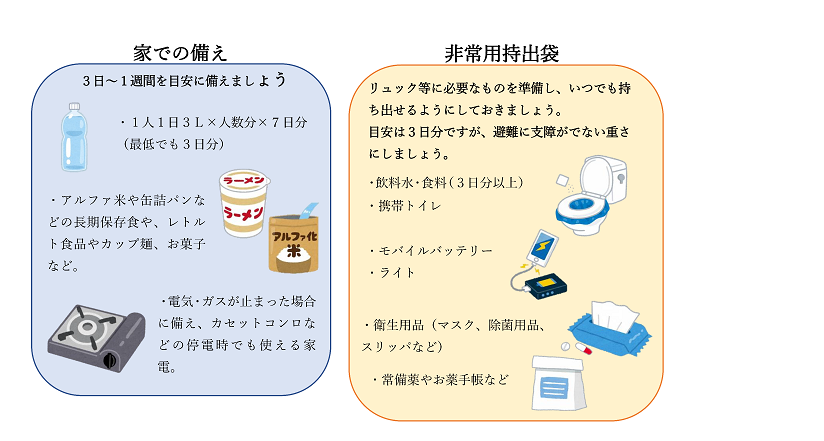 水、アルファ米などの長期保存食やレトルト食品など、カセットコンロ、携帯トイレ、モバイルバッテリー、ライト、衛生用品、常備薬など