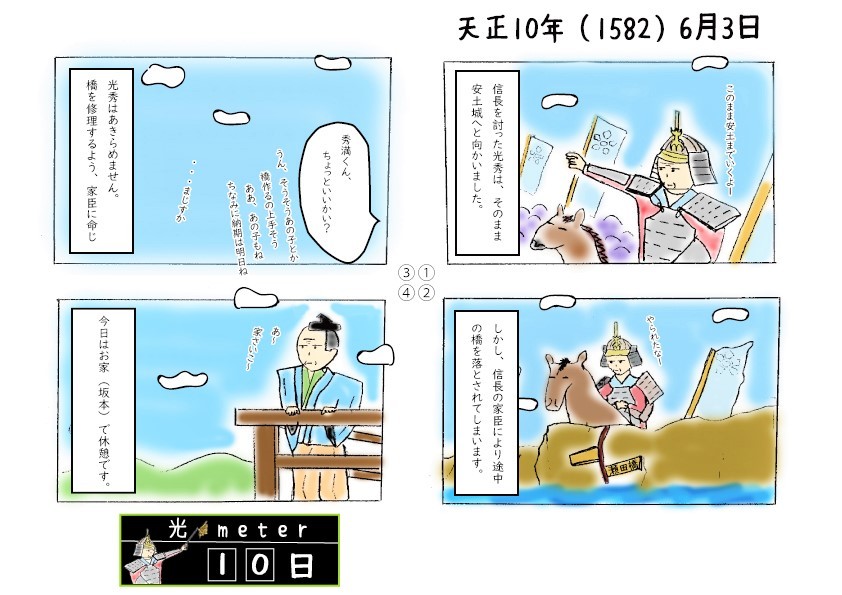 天正10年（1582）6月3日の四コマ漫画の画像