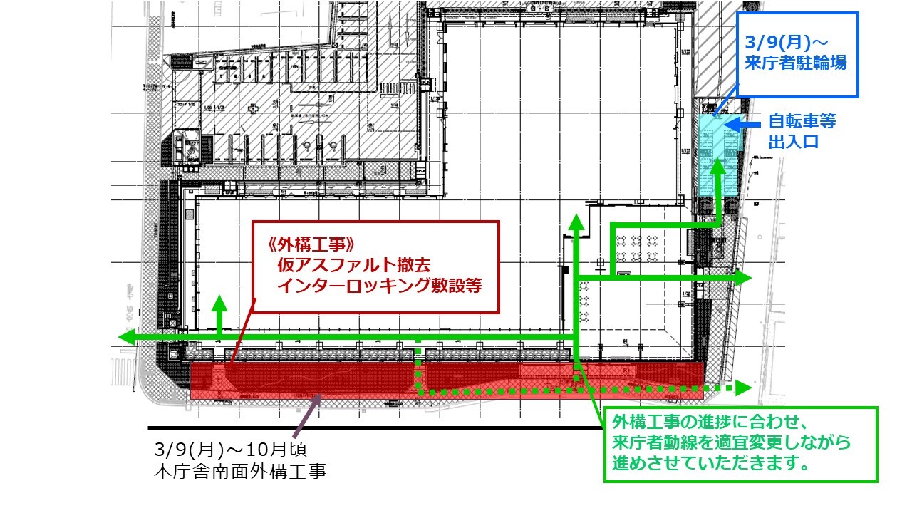 新駐輪場及び外構工事