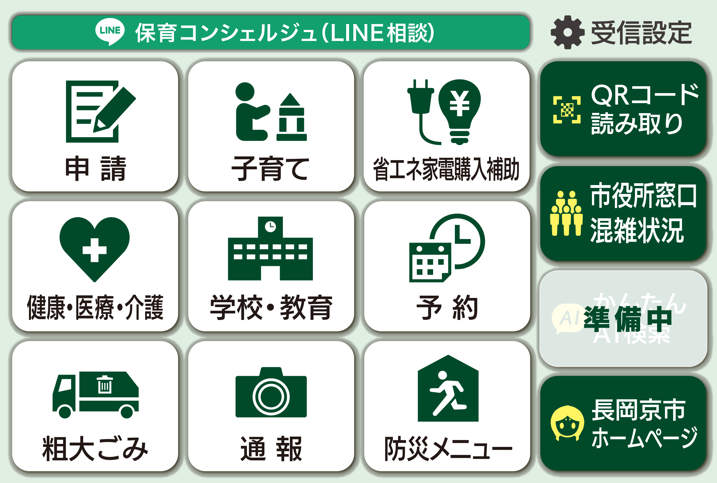 リッチメニューの画面イメージ