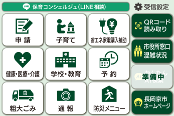 リッチメニューの画像