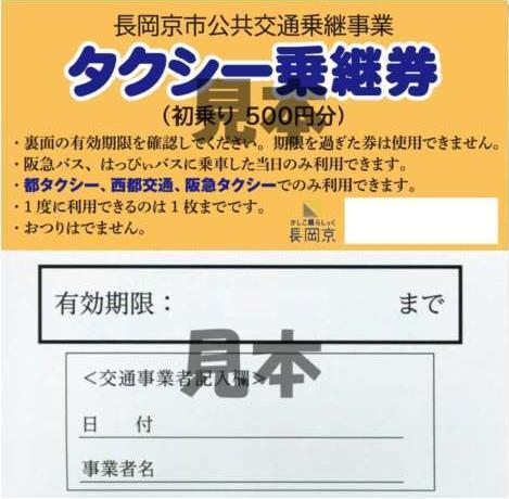 乗継券