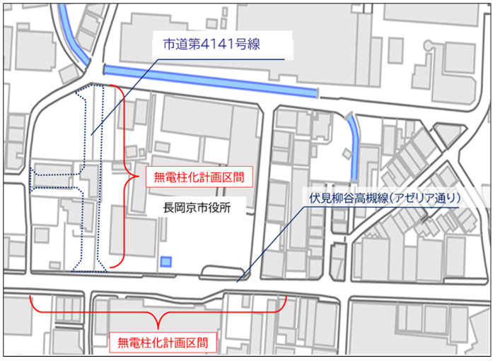 施工区域図