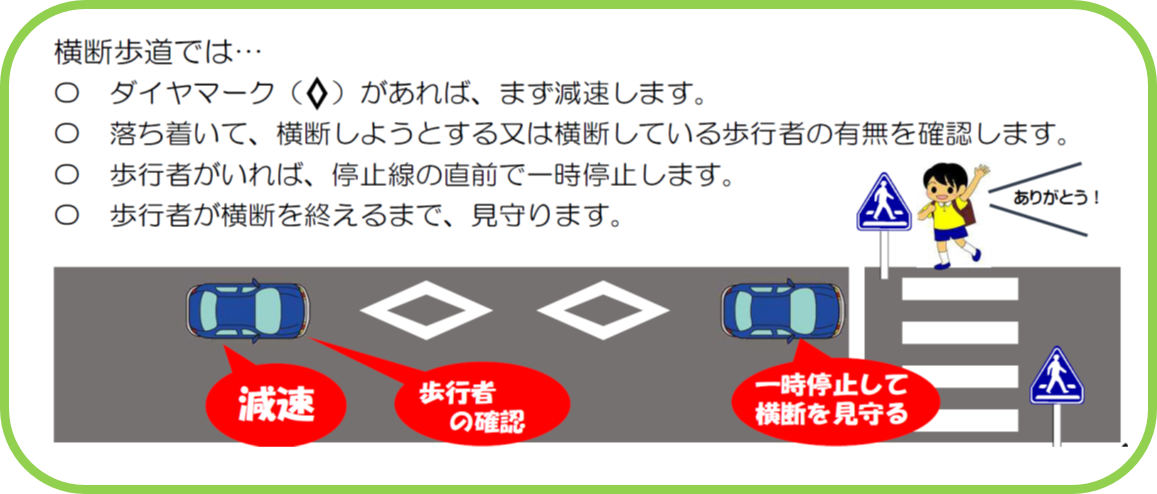 横断歩道における歩行者等の優先の説明図