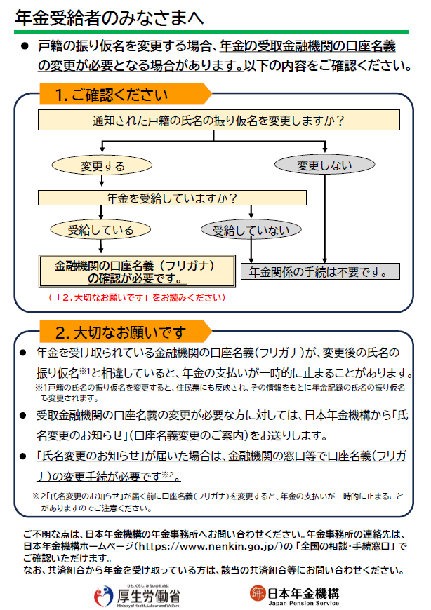 年金機構のお知らせ