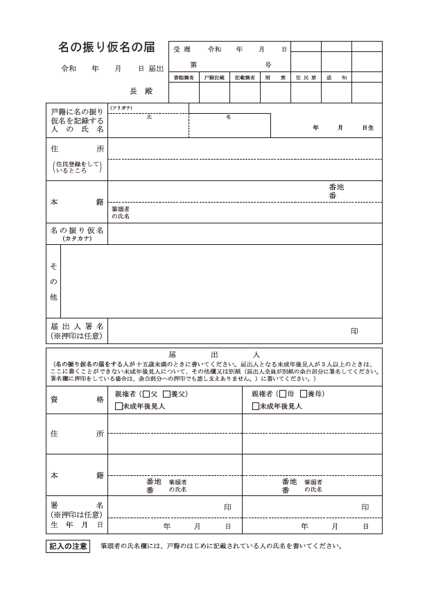 名のフリガナの届書