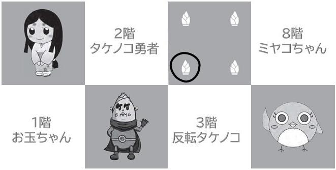 隠れキャラ