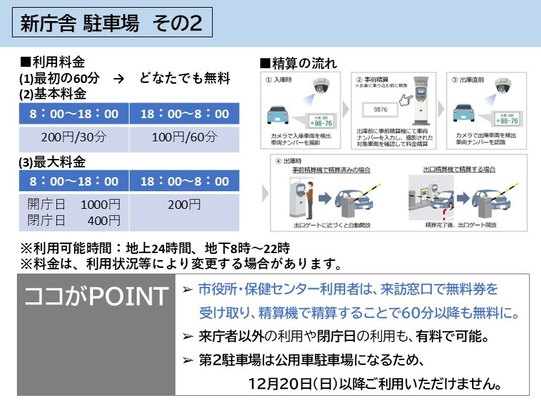 駐車場その2