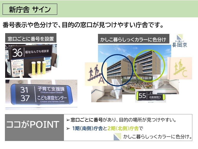 新庁舎サイン