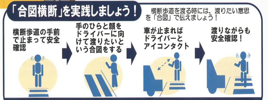 合図横断の方法の説明と挿絵