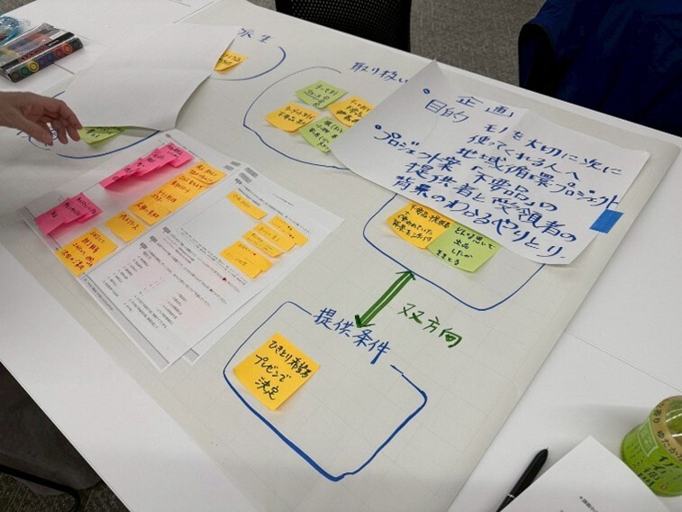 わくわくシート作成の様子