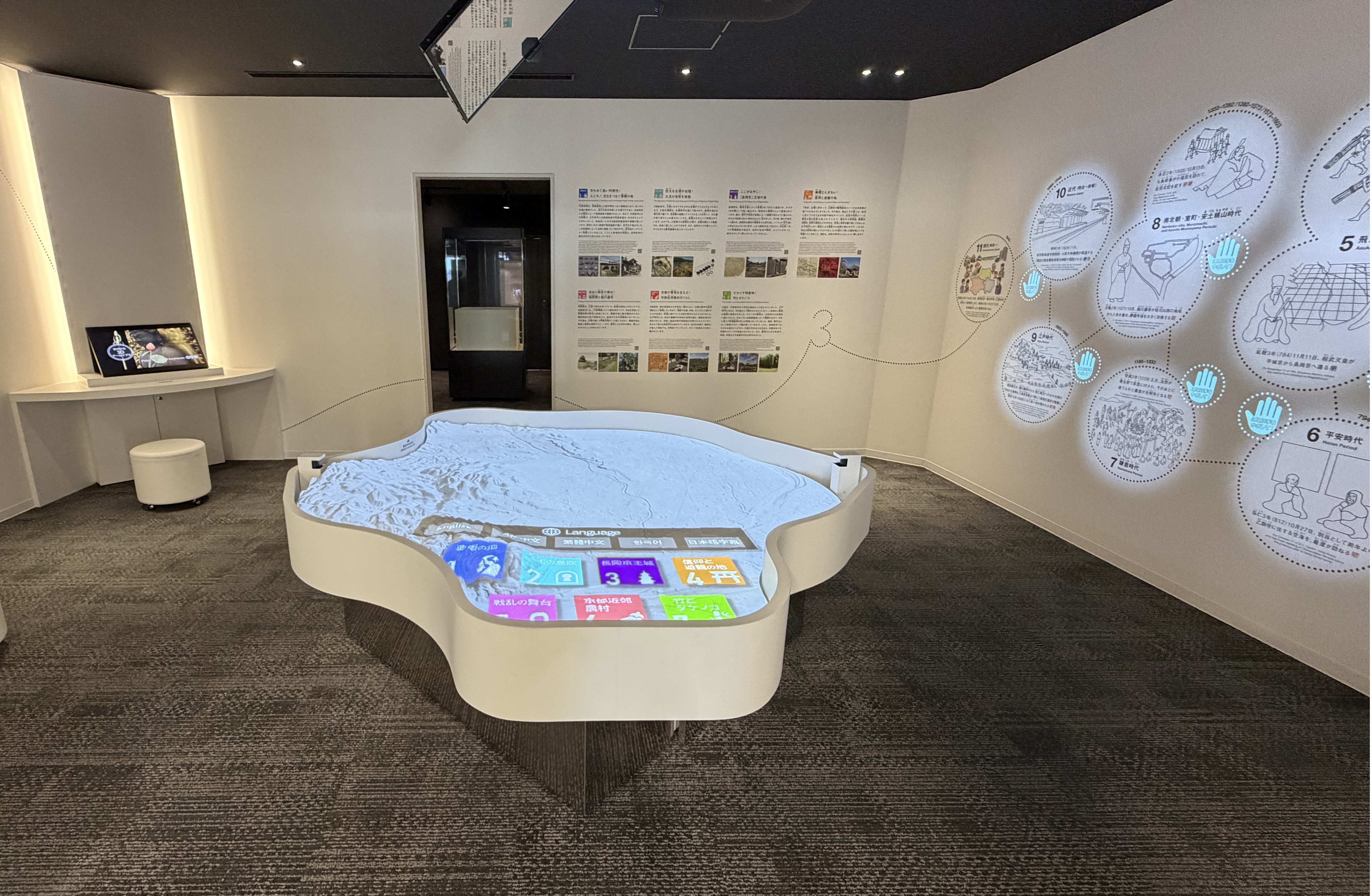 展示室内写真