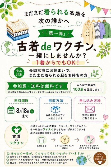 企画についてのチラシ